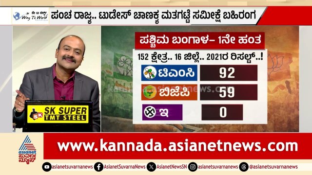 ಮಮತಾ ಬ್ಯಾನರ್ಜಿ ಭದ್ರಕೋಟೆ ಧೂಳಿಪಟ! | BJP Vs TMC | West Bengal Exit Poll Results | Suvarna News Hour