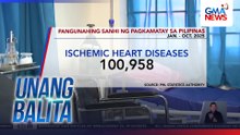 Ischemic heart diseases ang pangunahing sanhi ng pagkamatay sa Pilipinas (Jan. Oct. 2025) | Unang Balita