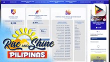 UPLIFT Microsite, inilunsad ng DBM; publiko, maaaring i-monitor ang tugon ng pamahalaan sa problema ng supply ng langis