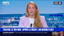 1er-Mai: les boulangers et fleuristes ont-ils finalement le droit de travailler ?