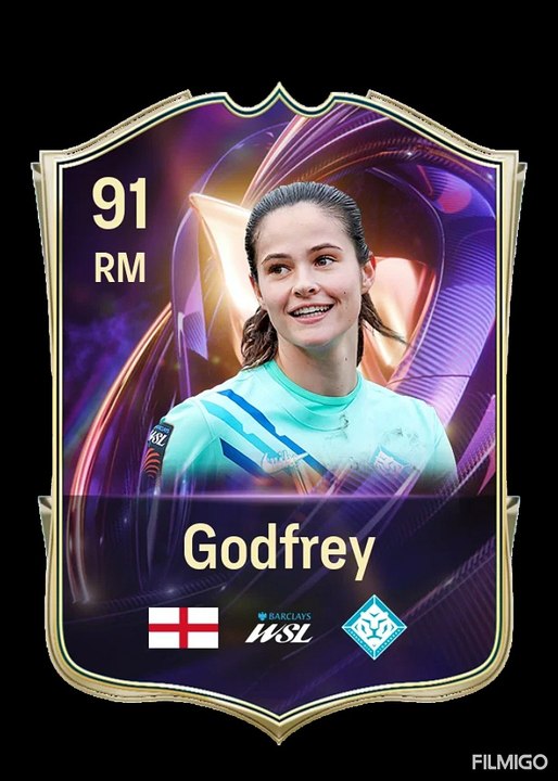 EA FC 26 SBC-Lösung - Alessia Russo