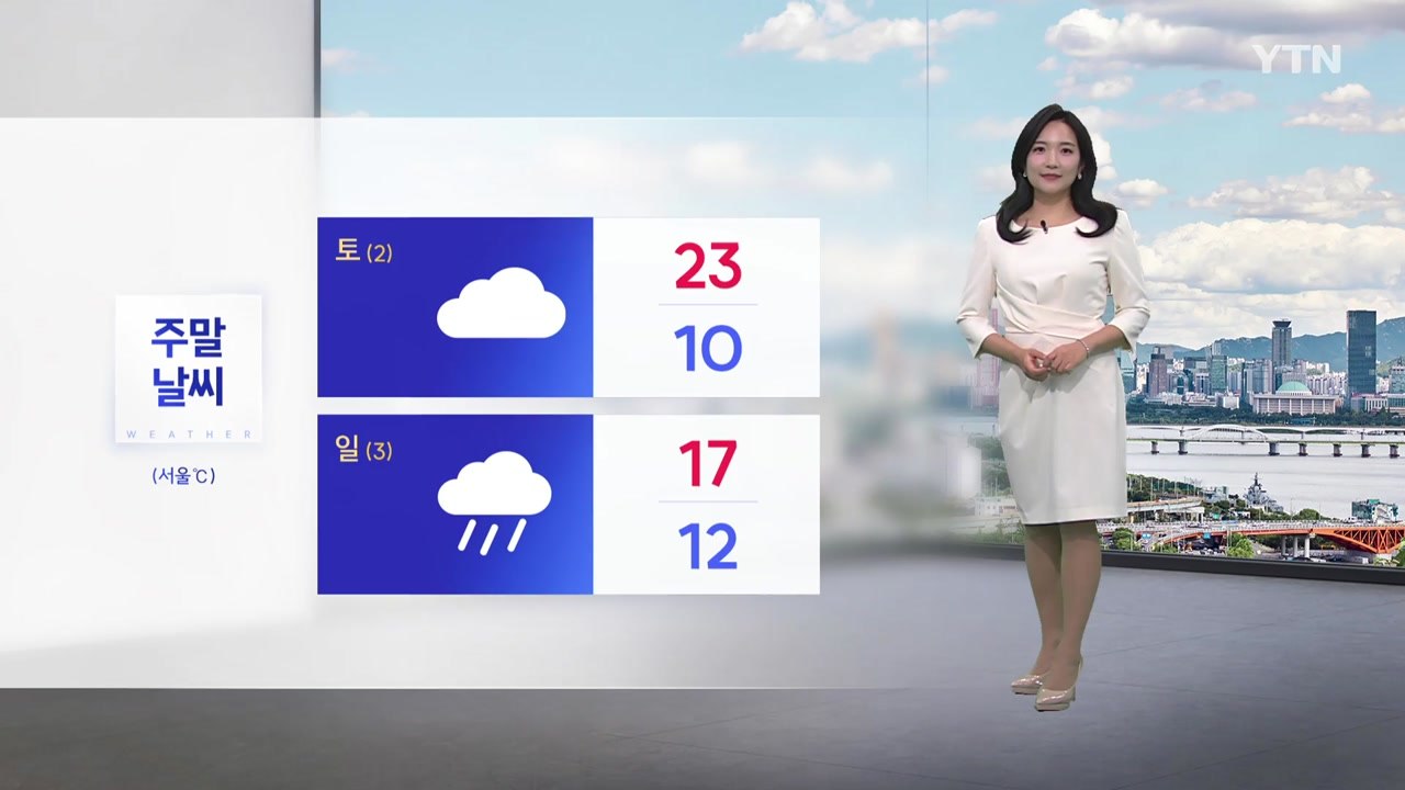 [날씨] 내일 서쪽 중심 미세먼지 주의...일요일 전국에 비 / YTN