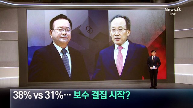 김부겸 38% vs 추경호 31%…보수 결집 시작?