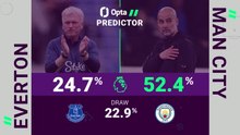 Everton v Manchester City - Opta Predictor