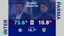 Inter v Parma - Opta Predictor