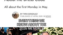 Decoding the 2026 Met Gala: The 'Fashion is Art' Dress Code Explained