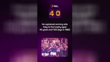 Opta's World Cup countdown - 40 days to go