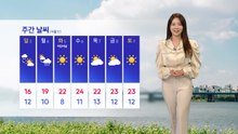 [날씨] 흐리고 수도권 공기 탁해...건조+강풍 화재 유의 / YTN