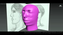 Ponikarovsky: 3DS MAX Practice Polygon Modeling Head Model Video #84 (05-01-2026)