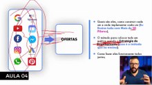 Curso de marketing digital aula 04