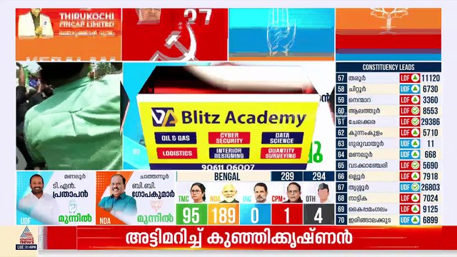 ജോസ് കെ മാണിയെ പാലാ വീണ്ടും കൈവിട്ടു; നിയമസഭയില്‍ ആളില്ലാതെ കേരള കോണ്‍ഗ്രസ് എം