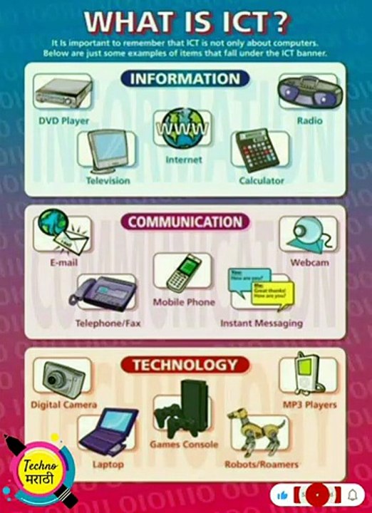 What_is_ICT______💻Computer💻_#ICT_#computer_#information_#communication_#technology(360p)