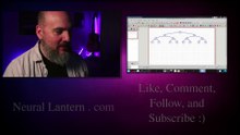 How to Search in a Binary Search Tree (BST) - Step by Step Explanation with Examples