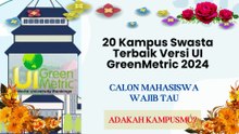 20 Kampus Swasta Terbaik Versi UI GreenMetric terbaru Telkom, UII, UMY Teratas