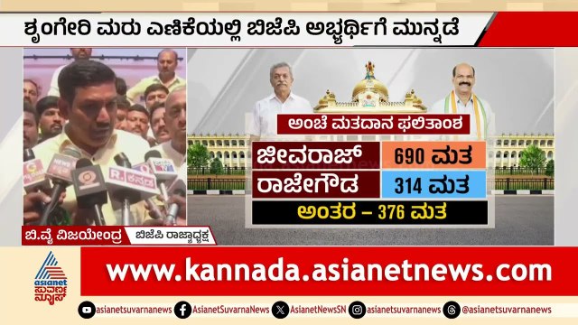 ಶೃಂಗೇರಿ ಮರು ಎಣಿಕೆಯಲ್ಲಿ ಬಿಜೆಪಿ ಜಯ! ಕಾಂಗ್ರೆಸ್ ಅಕ್ರಮ ಬಯಲು? | Vijayendra vs DK Shivakumar | Suvarna News