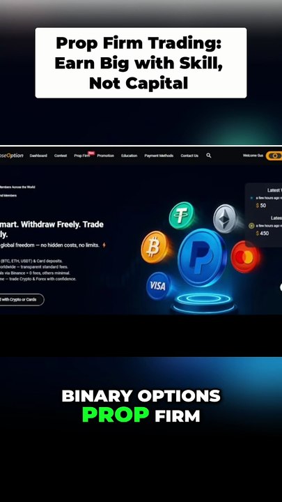 Binary Options Prop Firm Get Funded!  #propfirm #CloseOption #FundedTrader