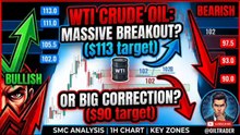 WTI Crude Oil Strategy: Massive Breakout or Big Correction? | SMC Analysis