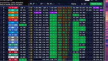 F1 2026 Miami Grand Prix | Course - STREAMING HD