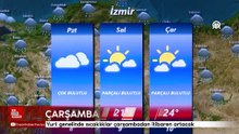 Yurt genelinde sıcaklıklar çarşambadan itibaren artacak