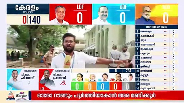 അമ്പലപ്പുഴയിലേക്ക് ഉറ്റുനോക്കി രാഷ്ട്രീയ കേരളം; നിമിഷങ്ങളെണ്ണി മുന്നണികളും വോട്ടര്‍മാരും