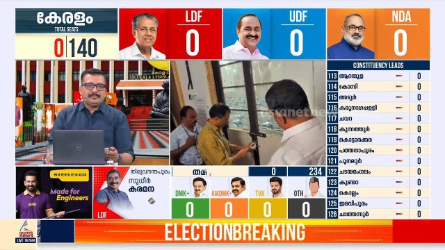 ബത്തേരിയിൽ സ്ട്രോങ്ങ് റൂം തുറന്നു; വോട്ടെണ്ണല്‍ നടപടികളിലേക്ക് തെരഞ്ഞെടുപ്പ് കമ്മീഷന്‍