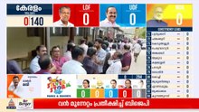 പത്തനംതിട്ടയുടെ അമരത്തതാര്? പിടിച്ചെടുക്കുമോ യുഡിഎഫ്? തൂത്തുവാരുമോ LDF?