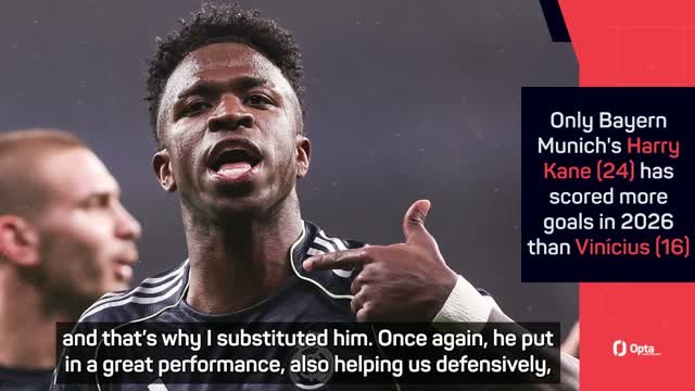 Vinicius Junior's 'two great goals' give Barca chance to seal LaLiga title against Real Madrid