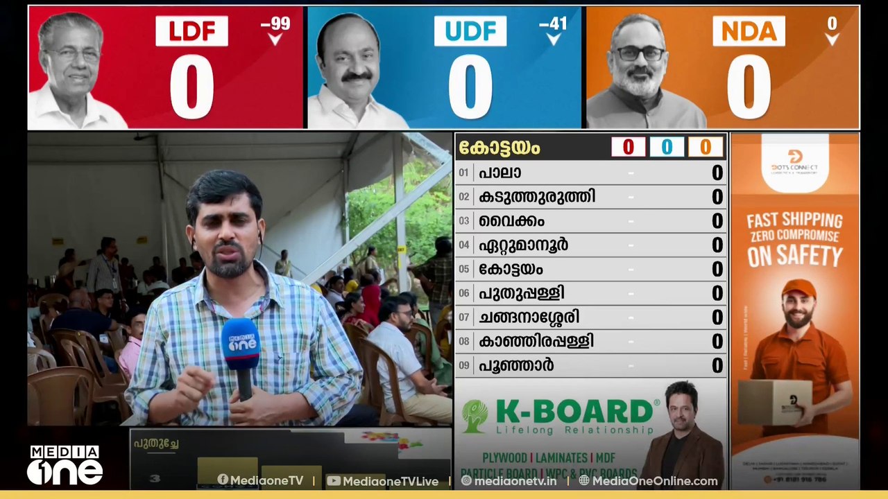 പാലക്കാട്ട് പ്രതീക്ഷയോടെ കോൺഗ്രസും BJPയും; കോങ്...