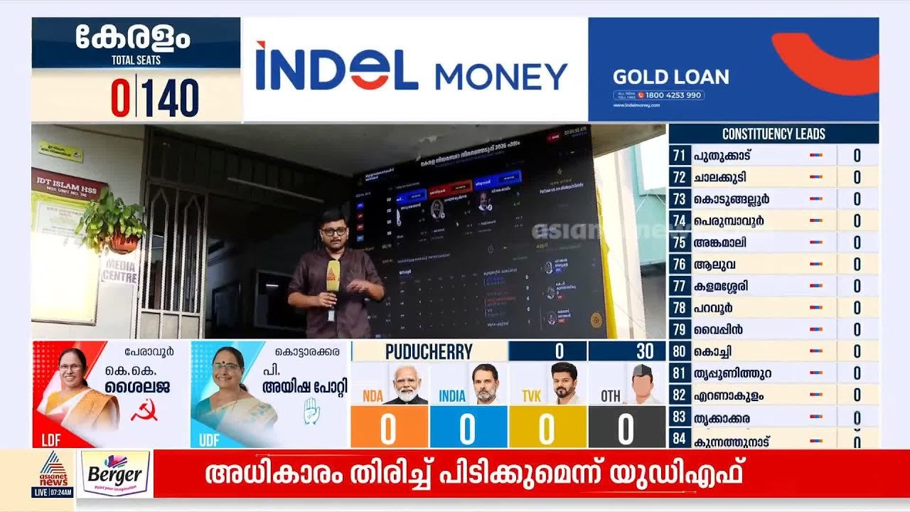 കോഴിക്കോട് ജില്ലയിൽ ഇനി തുറക്കാനുള്ളത് നോർത്ത്...