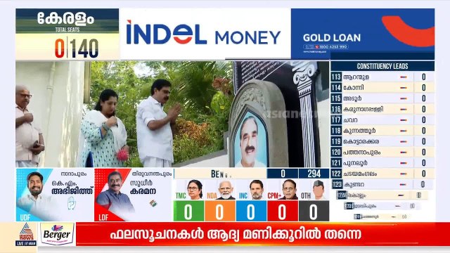 കെ.എം മാണിയുടെ കല്ലറയിലെത്തി പ്രാര്‍ത്ഥിച്ച് ജോസ് കെ മാണി | Kerala Assembly Election 2026