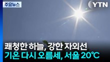 [날씨] 쾌청한 하늘, 강한 자외선...기온 다시 오름세, 서울 20℃ / YTN