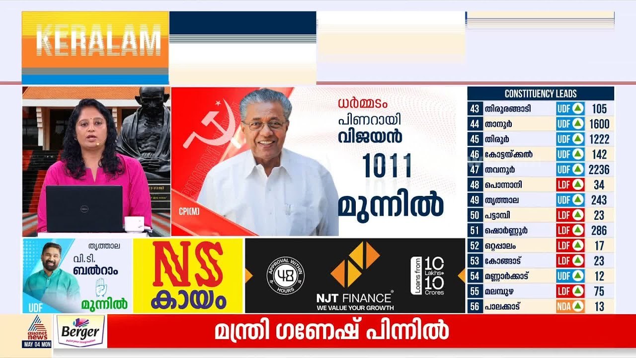 ആദ്യ ഘട്ടത്തിൽ ലീഡ് ഉറപ്പിച്ച് പിണറായി വിജയനും കെഎൻ ബാല​ഗോപാലും സജി ചെറിയാനും | Kerala Election