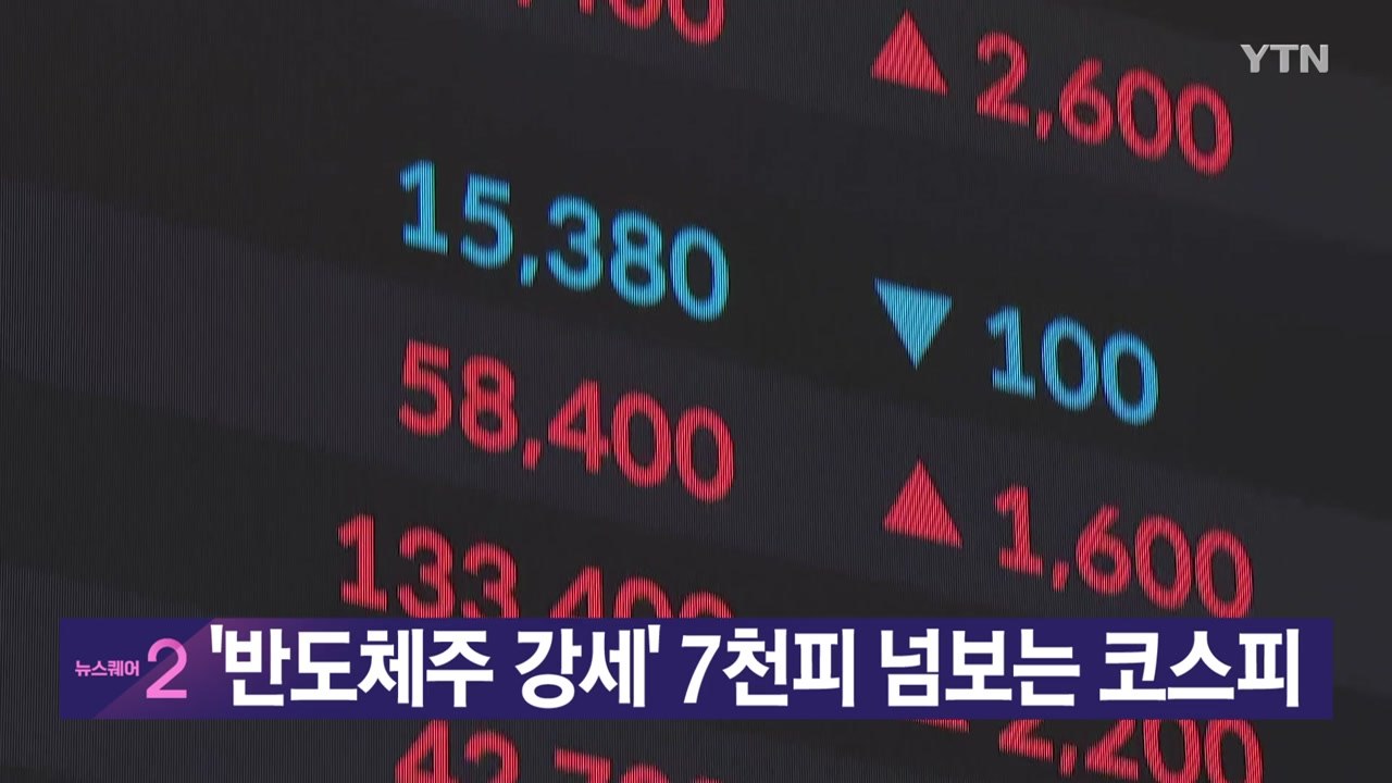 [YTN 실시간뉴스] '반도체주 강세' 7천피 넘보는 코스피 / YTN