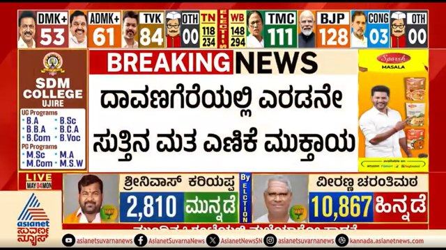 ದಾವಣಗೆರೆಯಲ್ಲಿ ಕಾಂಗ್ರೆಸ್ ನ ಸಮರ್ಥ್ ಶಾಮನೂರುಗೆ ಹಿನ್ನಡೆ | Davanagere By Election | Srinivas Dasakariyappa