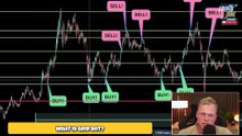 Ultimate 30-Day Pionex Grid Bot Challenge: $1M Secrets Revealed!