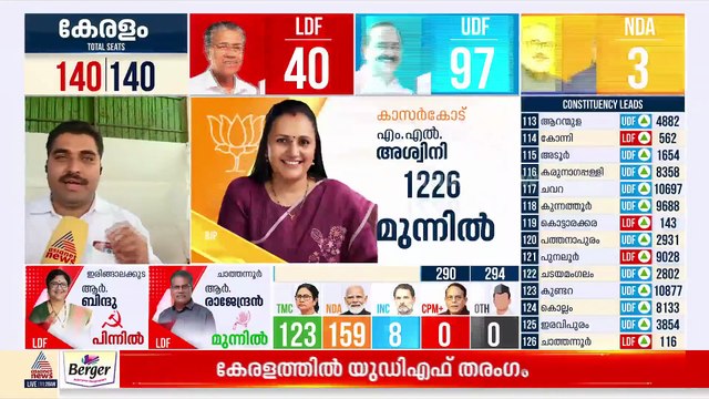 'കടക്ക് പുറത്ത് എന്ന് പറയില്ല, വീട്ടിൽ പോയി പറയൂ എന്ന് പറയില്ല എന്നാണ് ‍ഞാൻ ജനങ്ങളോട് പറഞ്ഞത്'