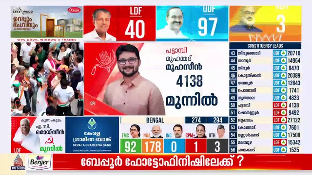 മാറിമറിഞ്ഞ് കഴക്കൂട്ടത്തെ ലീഡ് നില; കേരളം യുഡിഎഫ് തരം​ഗത്തിനൊപ്പം