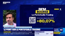 Le Portefeuille trading - 05/05