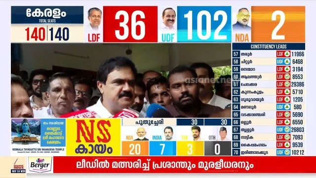 'ജനവിധി മാനിക്കുന്നു, UDF തരംഗമുണ്ടായി, എവിടെ പിന്നോട്ട് പോയി എന്ന് ദീര്‍ഘമായി ചര്‍ച്ച നടത്തും'