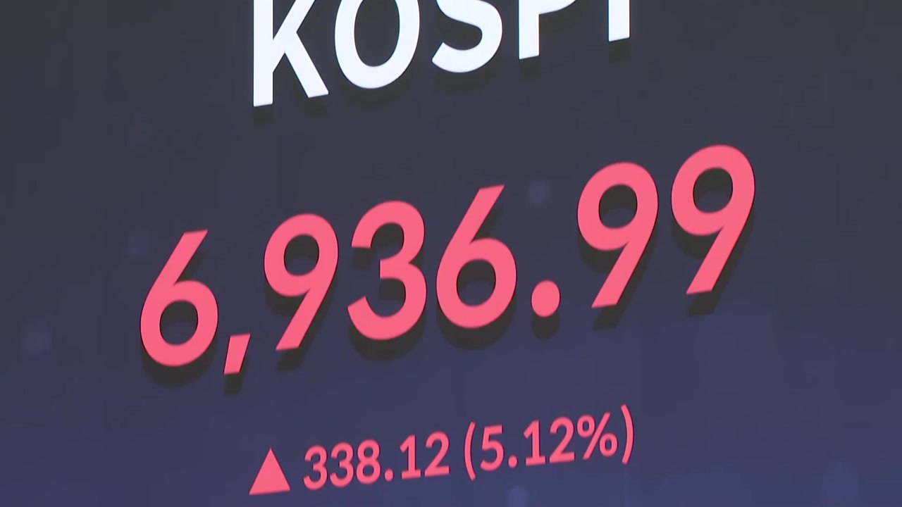 코스피 6,936.99 사상 최고치...환율 이란전쟁 이후 최저 / YTN