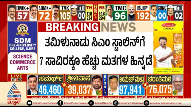 ಶಿಷ್ಯನಿಂದಲೇ ಹಿನ್ನಡೆ ಅನುಭವಿಸುತ್ತಿರೋ ತಮಿಳುನಾಡು ಸಿಎಂ ಸ್ಟಾಲಿನ್ | Tamil Nadu Election Result | CM Stalin