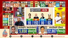 ಬಂಗಾಳದಲ್ಲಿ ಸೋಲು; ಮಮತಾ ಬ್ಯಾನರ್ಜಿ ಎಡವಿದ್ದು ಎಲ್ಲಿ? | West Bengal Election 2026 | Mamata Banerjee