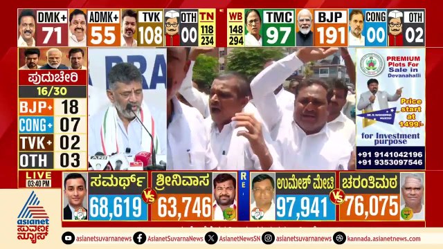 ಉಪಚುನಾವಣೆಯಲ್ಲಿ ಬಿಜೆಪಿ ಕೋಟೆಗಳನ್ನು ಭೇದಿಸಿದ ಕೈ ಪಡೆ! | Karnataka By election Results | Suvarna News