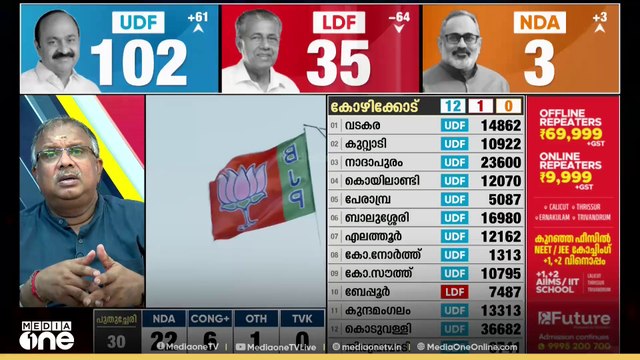 'ഇത്ര വലിയ കൊടുംങ്കാറ്റിനിടയിലും ബിജെപി പ്രതീക്ഷിച്ച വിജയം കൈവരിച്ചു';ഷാബു പ്രസാദ്
