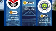 3 PTN terbaik untuk jurusan perpustakaan