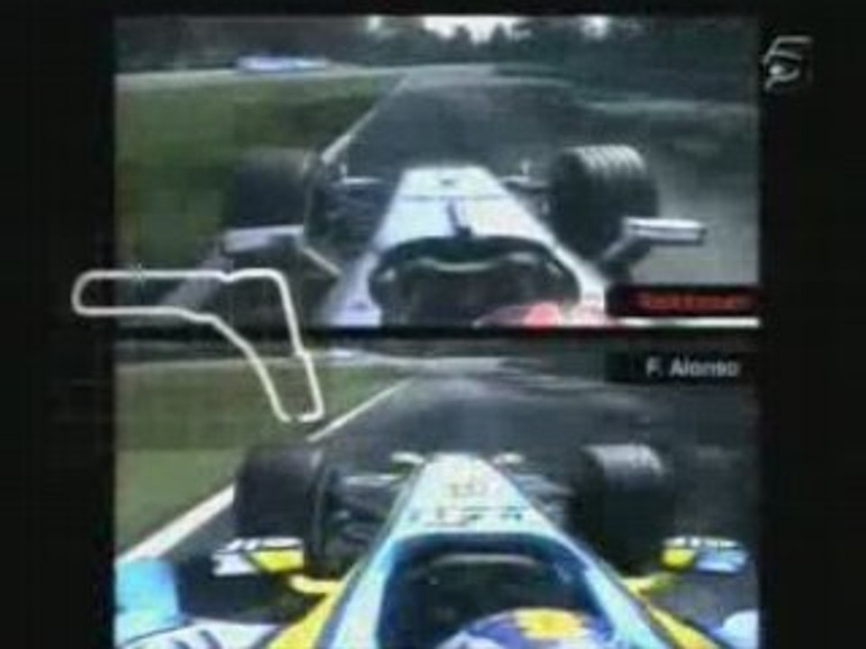 Monza 2006, Italia  Comparative Lap RAI VS ALO