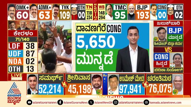Zameer: ಕೇರಳದ ಗೆಲುವು ನಮ್ಮ UDF ಕಾರ್ಯಕರ್ತರಿಗೆ ಸಲ್ಲುತ್ತೆ| Kerala Assembly Election Results Suvarna News