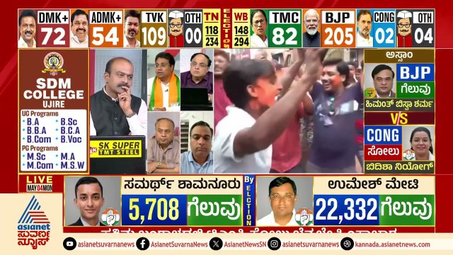 ಉಪಚುನಾವಣೆಯಲ್ಲಿ ಕಾಂಗ್ರೆಸ್ ಕ್ಲೀನ್ ಸ್ವೀಪ್: BJP ಕೋಟೆ ಉಡೀಸ್! Karnataka By Election Results | Suvarna News
