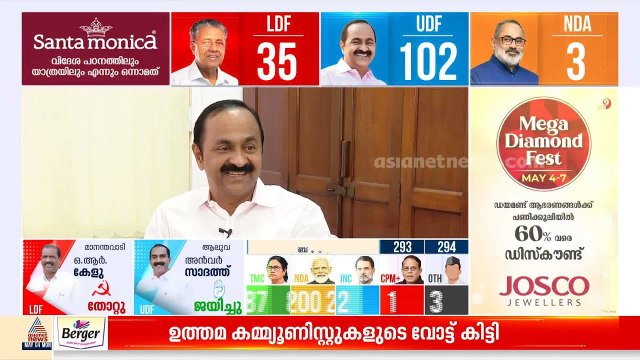 എനിക്കെതിരെ നെഗറ്റീവ് ആയി നടത്തിയ ആരോപണങ്ങൾ ഗുണകരമായി,നിലപാടുകൾക്കാണ് വോട്ട് ഉള്ളത്: വി ഡി സതീശൻ