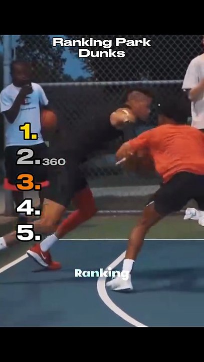 Ranking The Craziest Park Dunks Ever